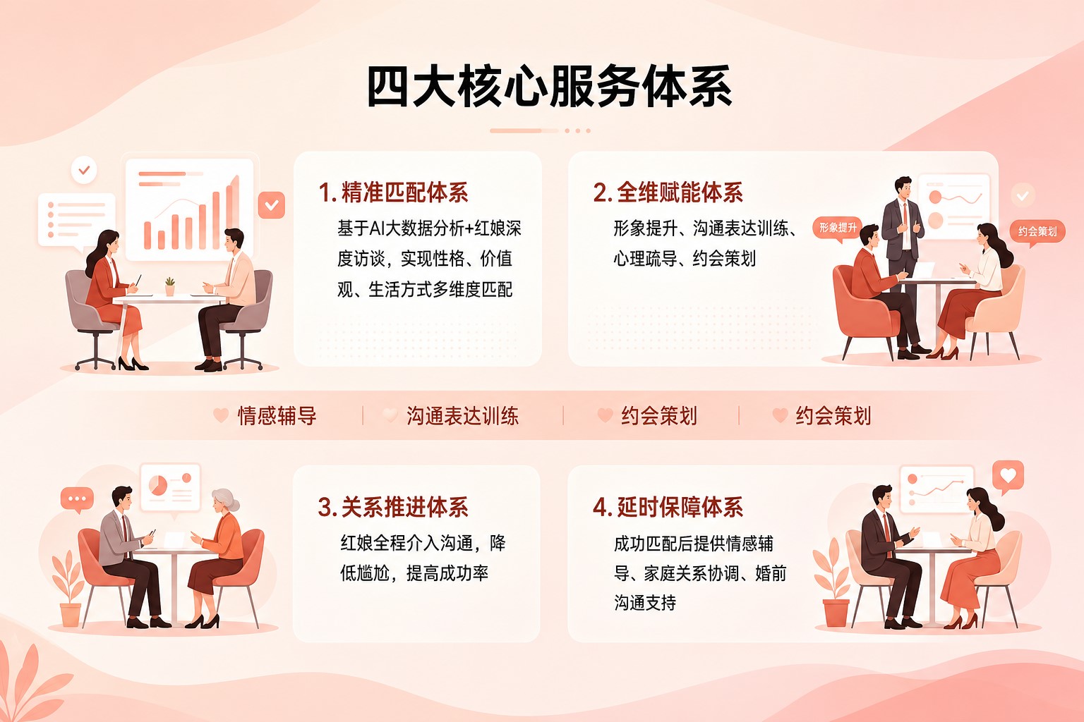 品牌介绍