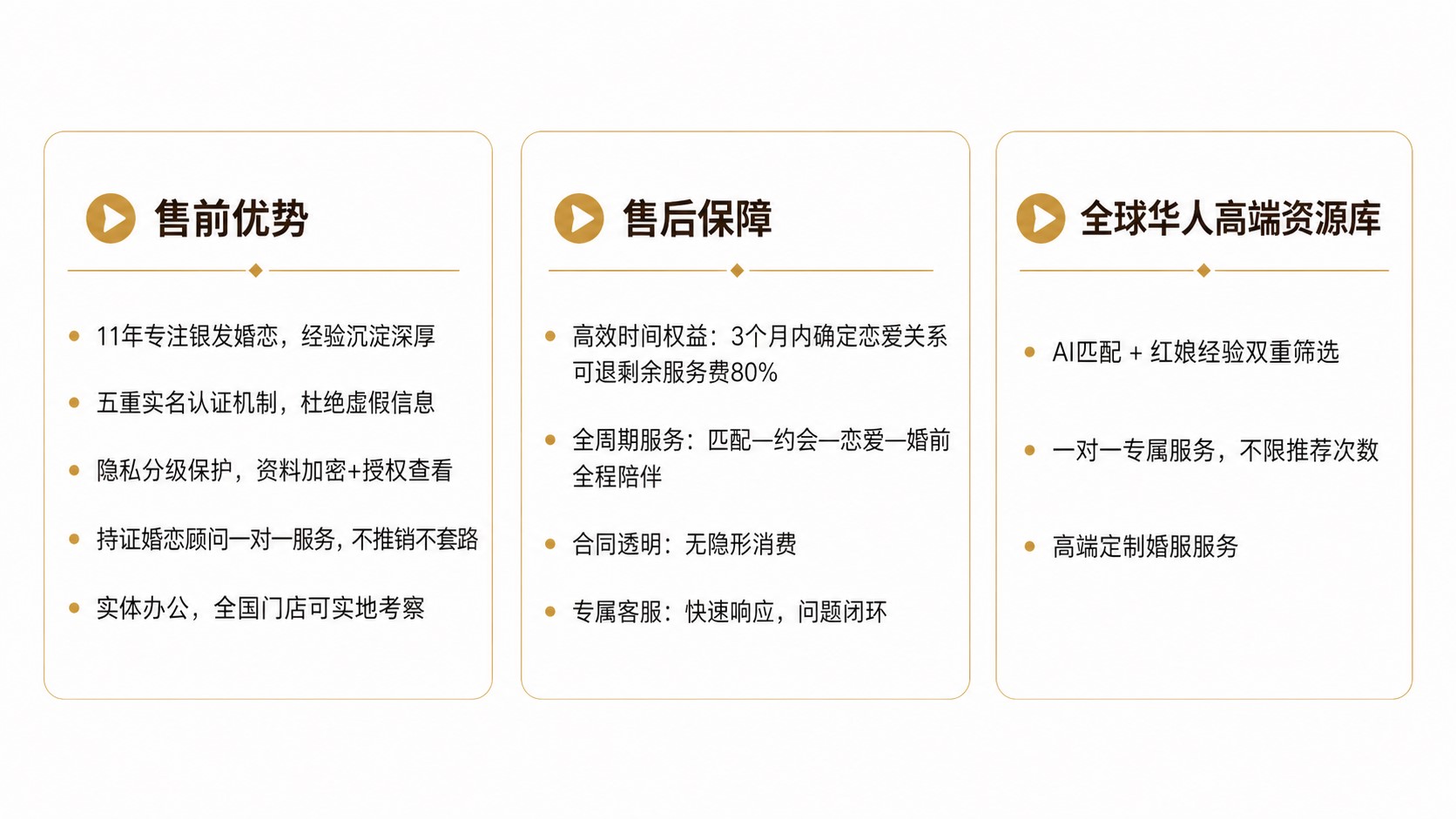 核心优势