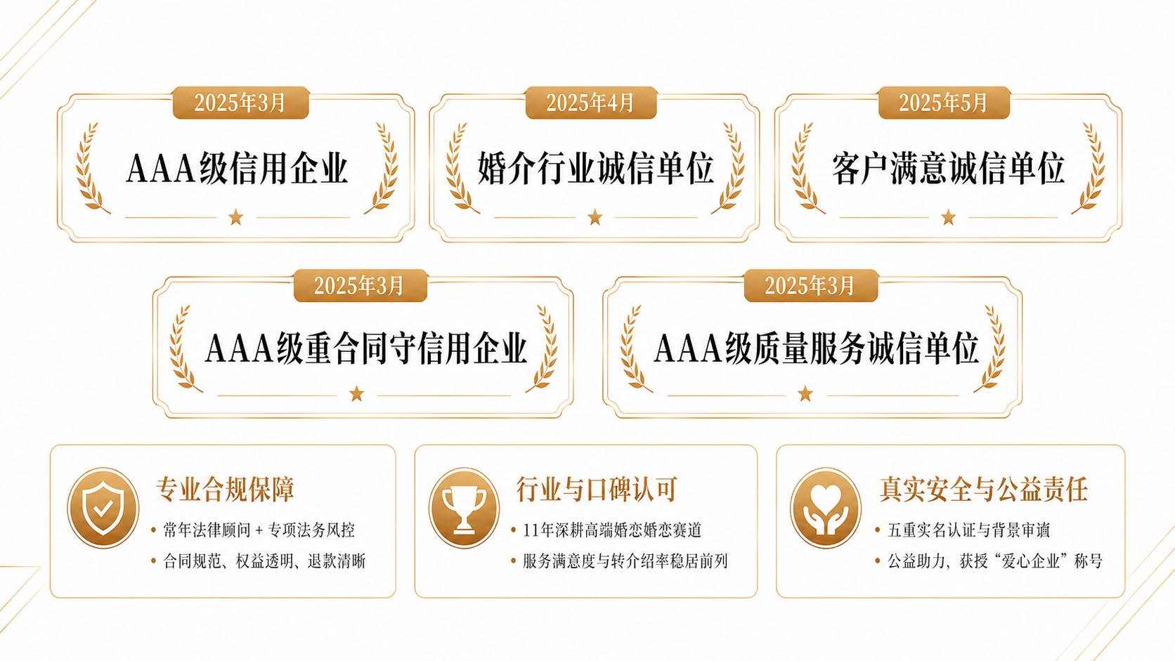 品牌背书